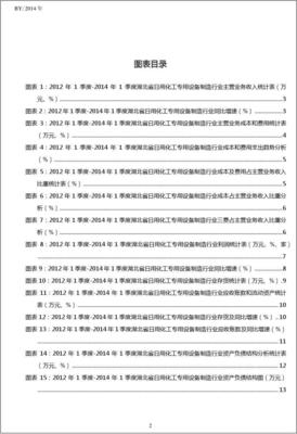 2012-2014年1季度湖北省日用化工專用設備制造行業財務指標分析季報